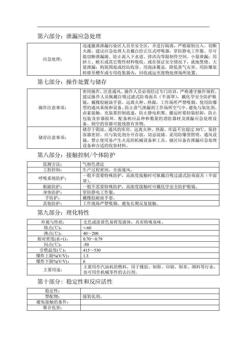 危险化学品安全技术说明书&mdash;汽油.docx 第2页