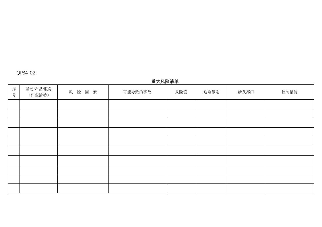 设备管道危险源识别.docx 第6页