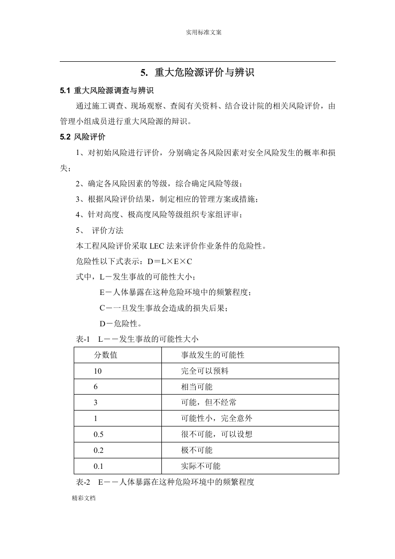 重大危险源管理要求措施.docx 第5页