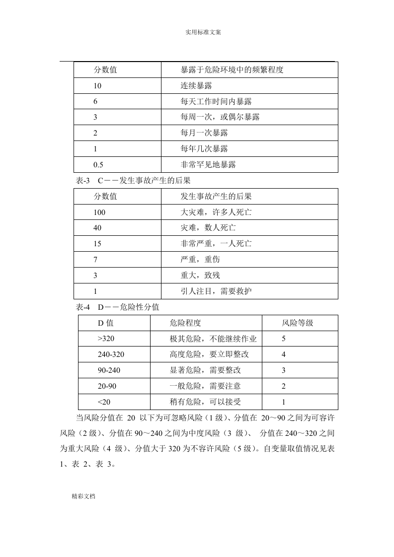 重大危险源管理要求措施.docx 第6页