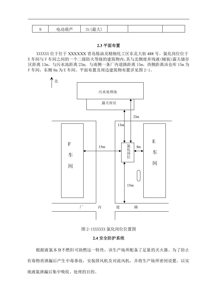 重大危险源-液氯.docx 第6页