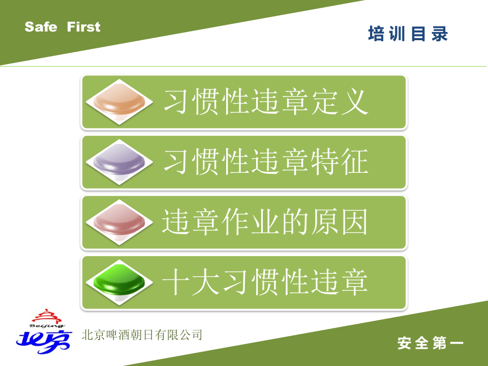 十大习惯性违章.pptx 第4页