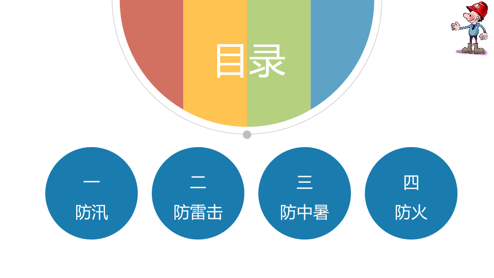 《班组安全》夏季四防安全培训.pptx 第2页