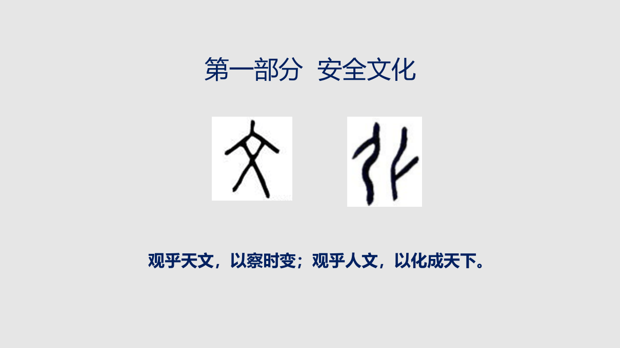 手册--安全文化手册163页.pptx 第3页