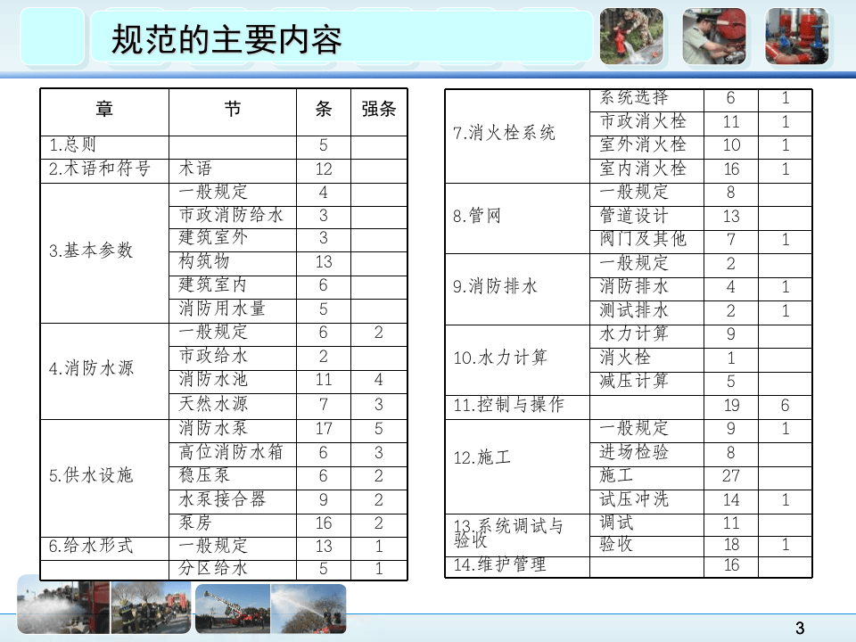 《消防给水及消火栓系统技术规范》课件.pptx 第3页