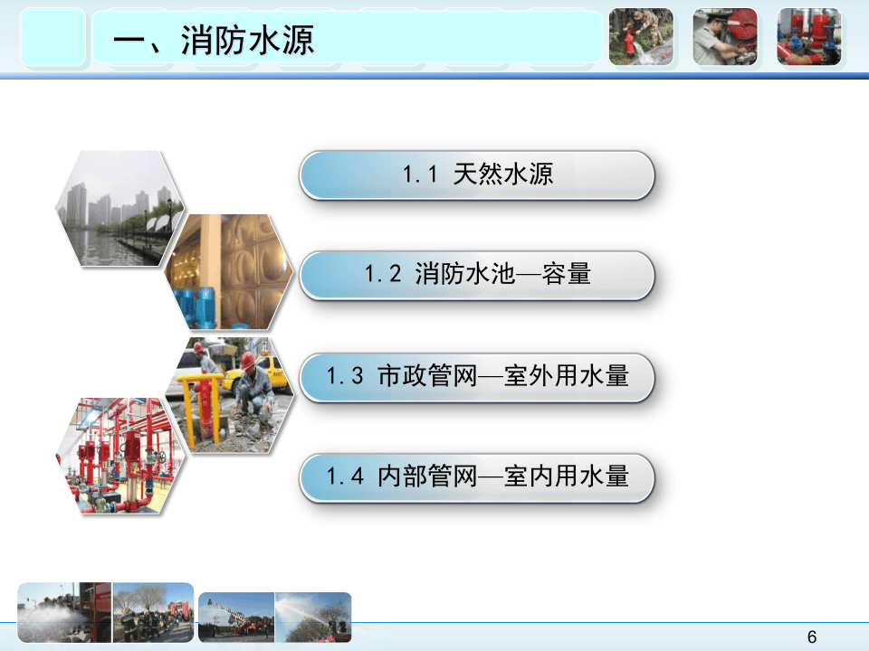 《消防给水及消火栓系统技术规范》课件.pptx 第6页