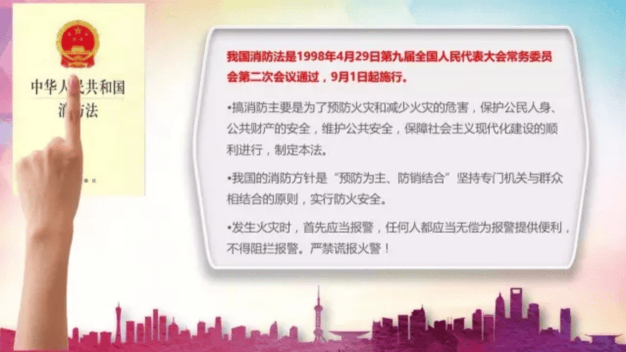 119消防日安全知识培训.pptx 第2页