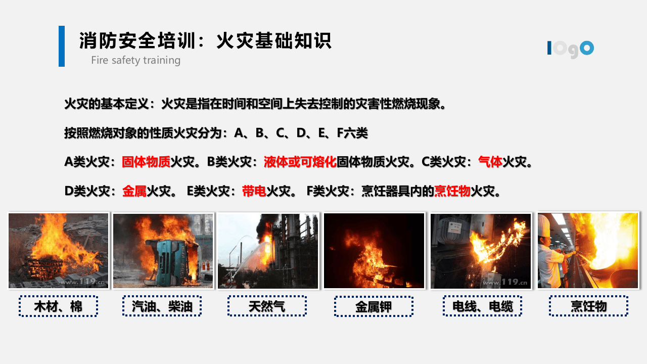 简单易懂的消防安全培训.pptx 第3页