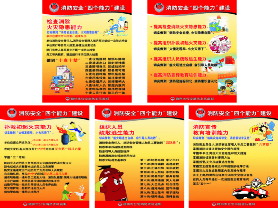 经典安全培训教材---消防安全四个能力.pptx 第3页