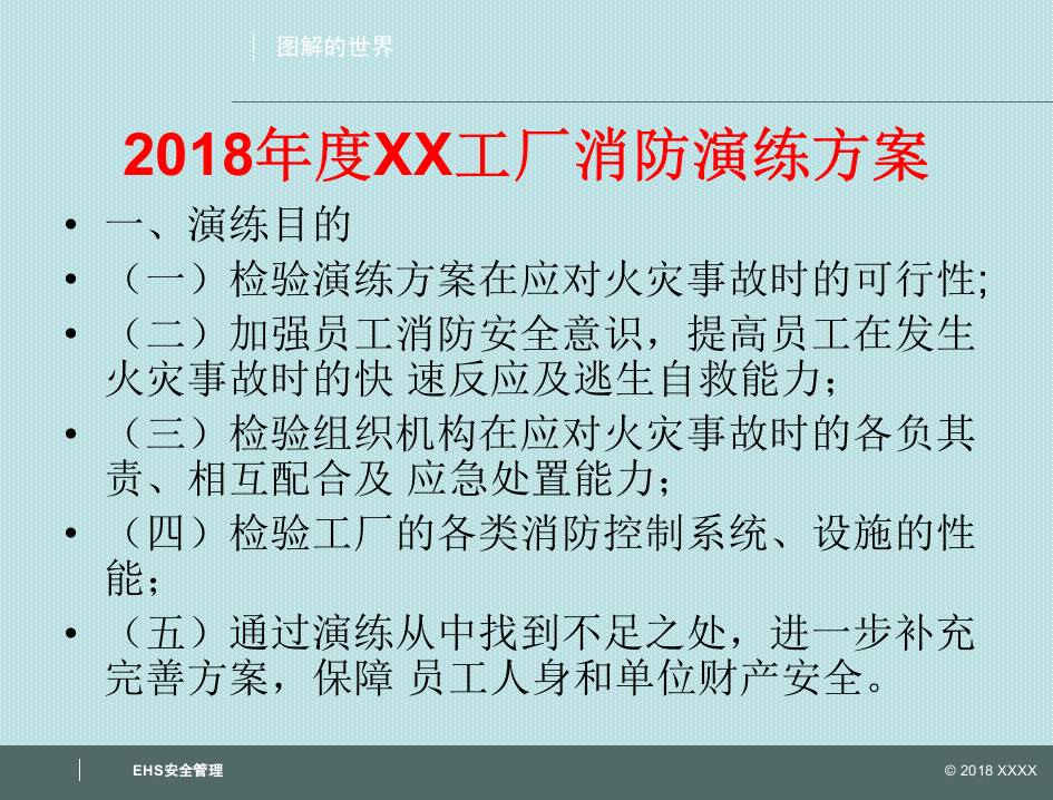 年度消防演练演习方案.pptx 第2页