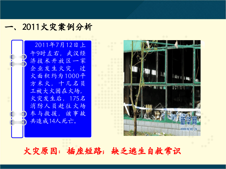 企业消防安全培训课件.pptx 第4页