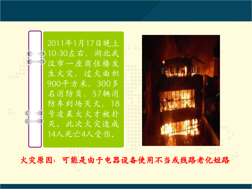 企业消防安全培训课件.pptx 第6页