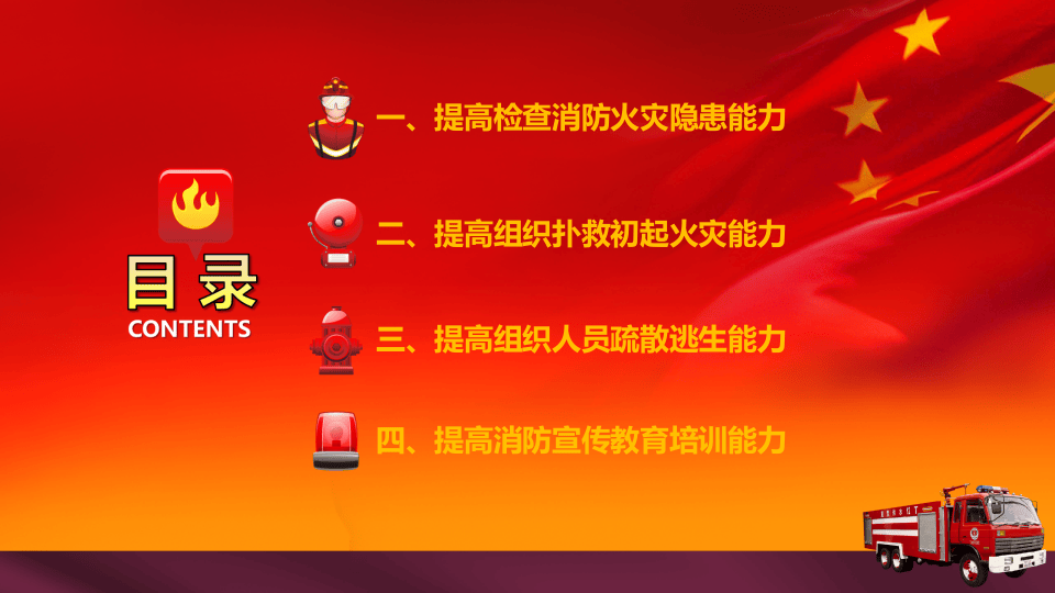 社会单位消防安全&ldquo;四个能力&rdquo;建设.pptx 第4页
