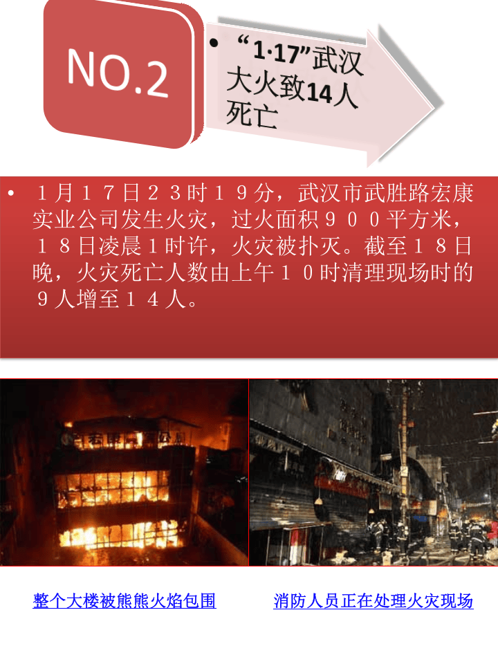 手册--消防安全宣传手册（16页）.pptx 第5页