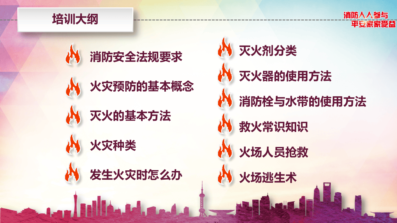 消防安全教育.pptx 第3页