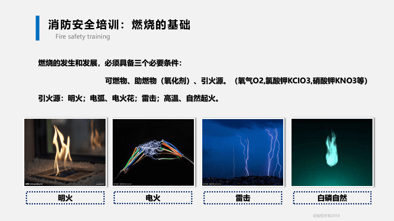 消防安全精华培训.pptx 第2页