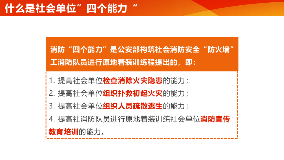 消防安全四个能力.pptx 第2页