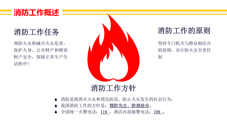消防安全知识讲座.pptx 第5页