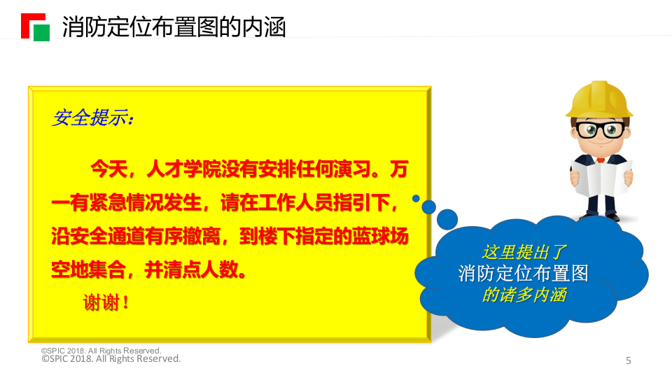 消防定位布置图.pptx 第5页