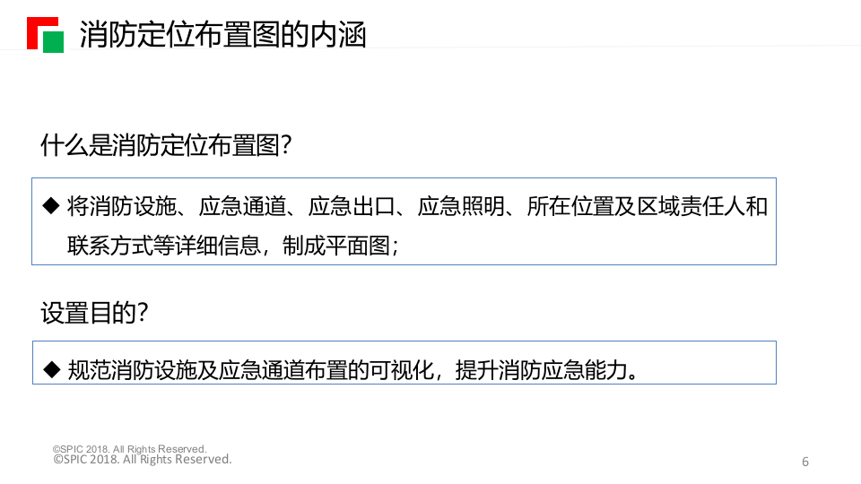 消防定位布置图.pptx 第6页
