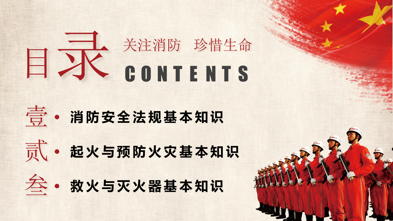 消防基础知识培训.pptx 第2页