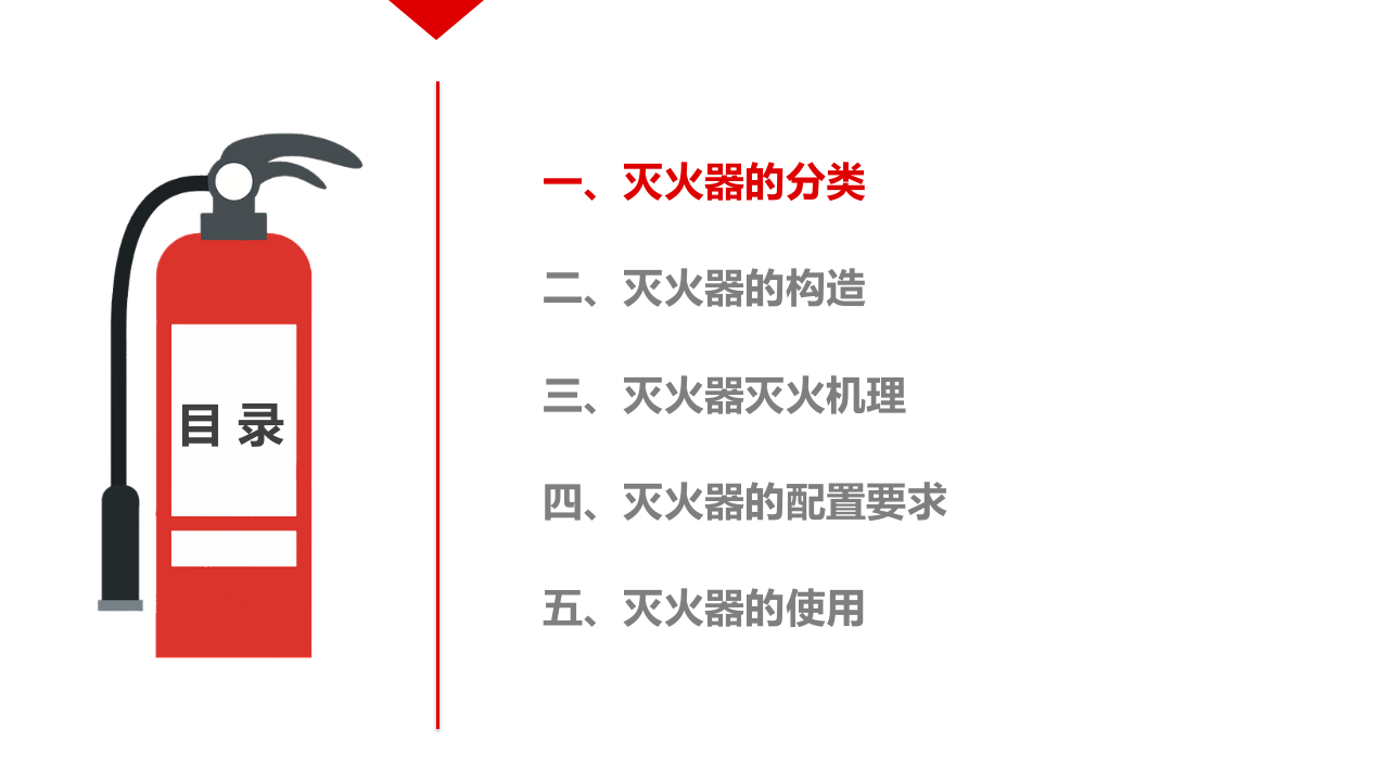 消防器材之灭火器.pptx 第4页