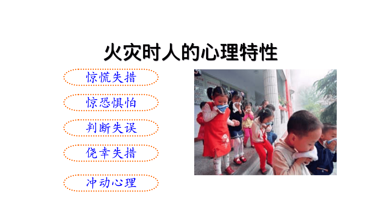 消防应急逃生常识大全(必备).pptx 第3页