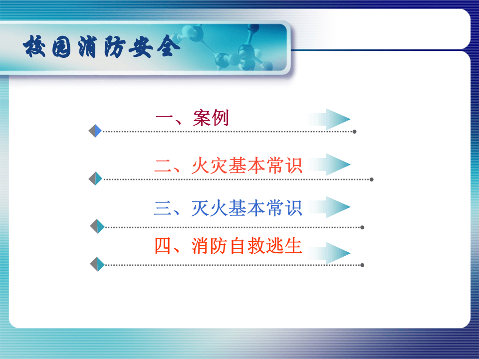校园消防安全PPT课件.pptx 第2页