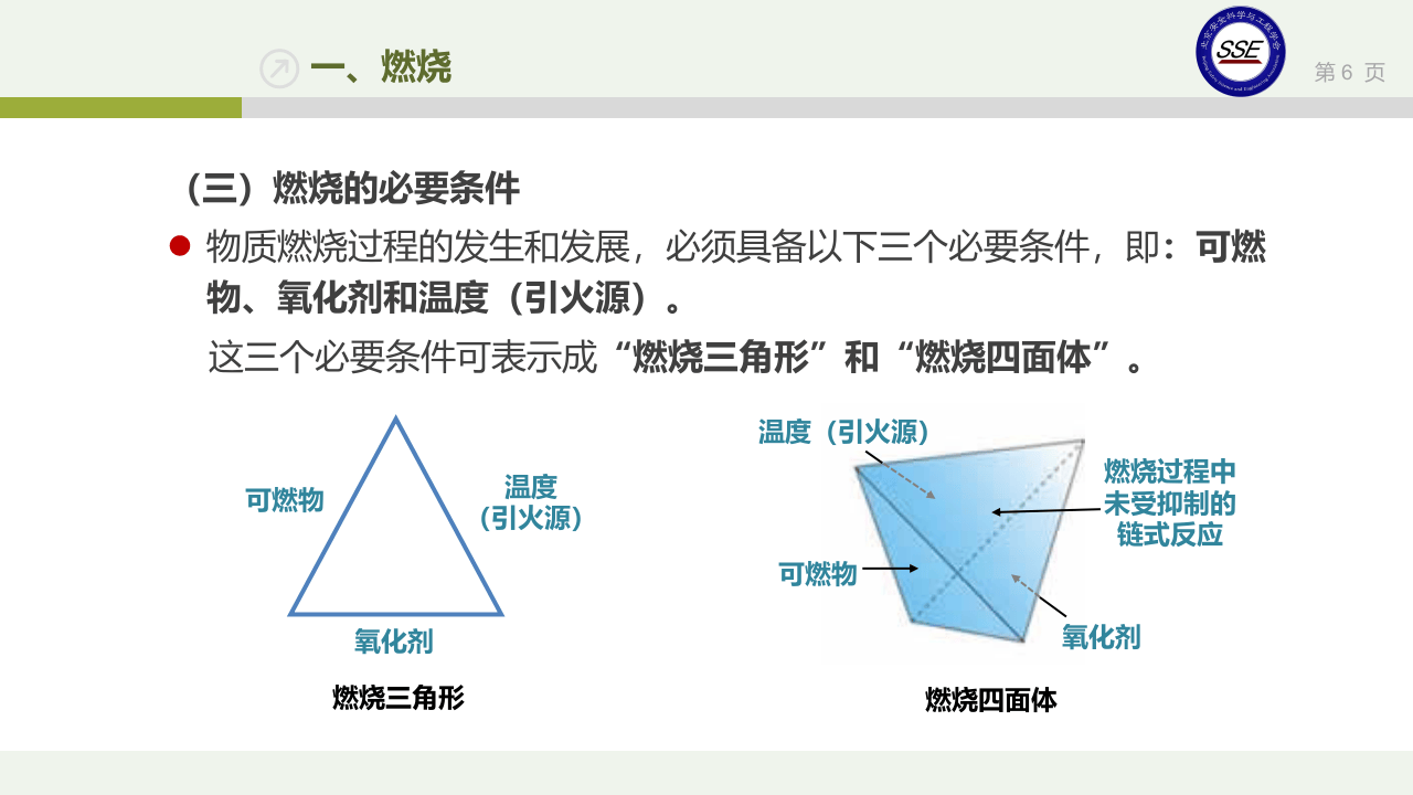 至今为止，最走心的消防基础知识培训课件.pptx 第6页