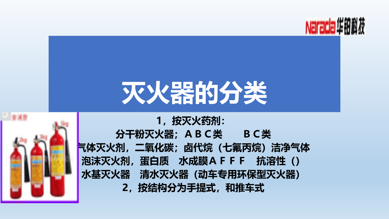 常用灭火器配置及使用.pptx 第3页