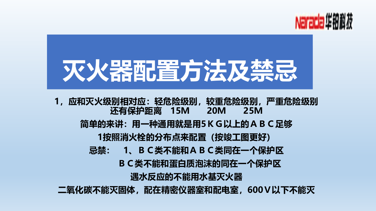 常用灭火器配置及使用.pptx 第5页
