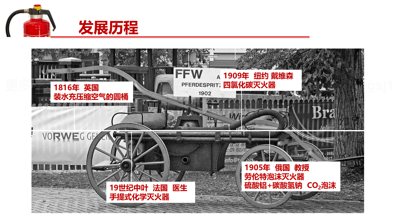 灭火器知识全解.pptx 第3页