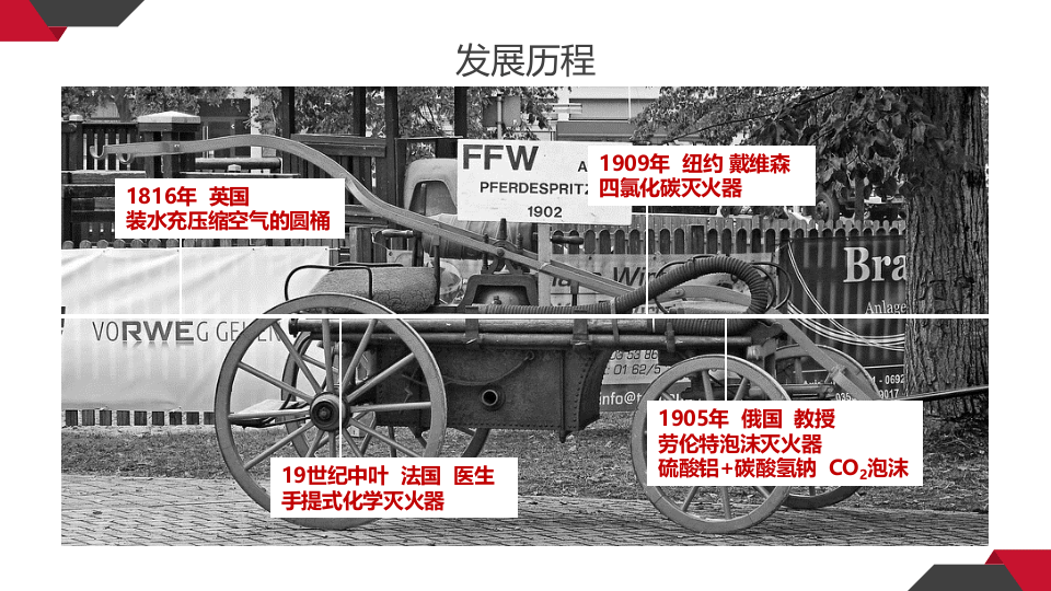 灭火器最全知识讲解.pptx 第3页