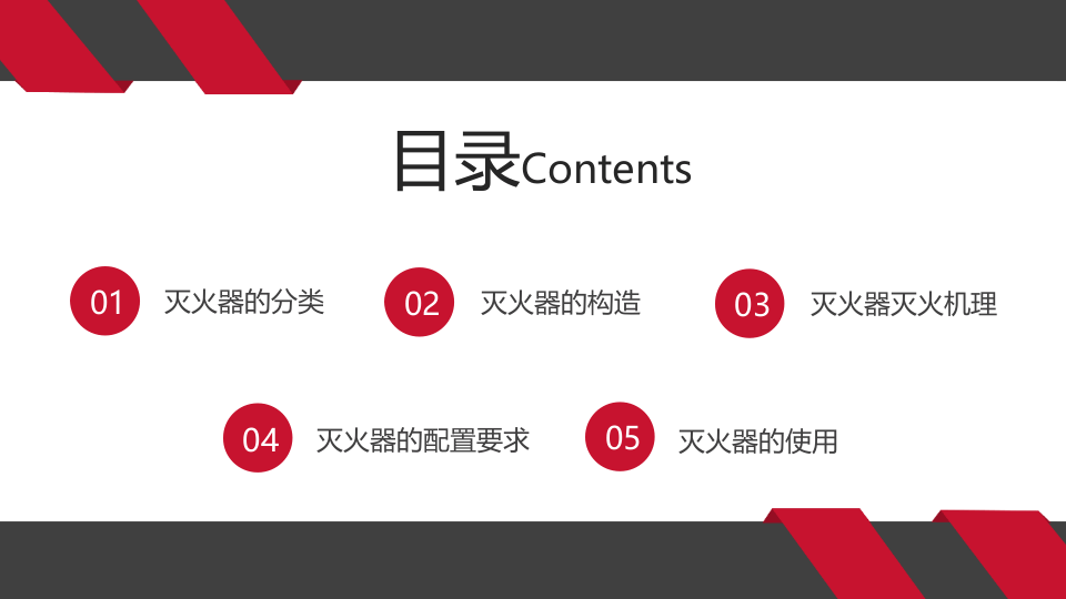 灭火器最全知识讲解.pptx 第4页