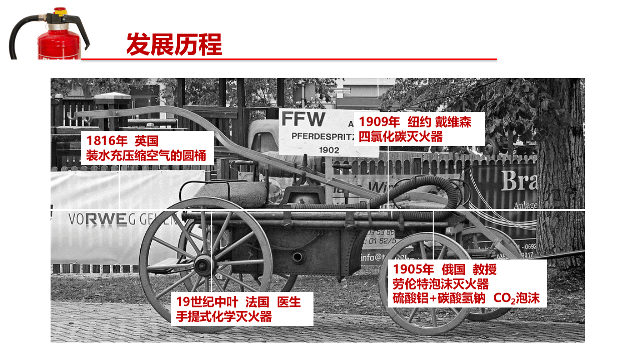 小小灭火器！你真的懂吗？.pptx 第3页