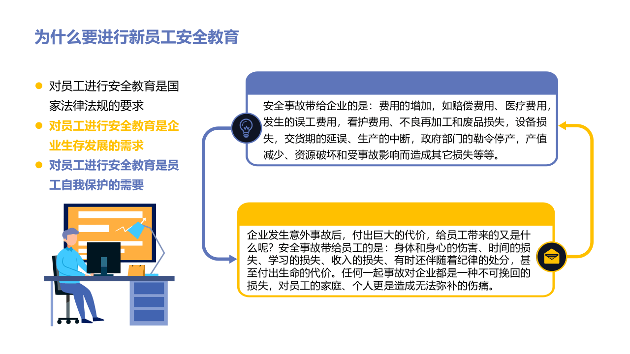 企业新员工安全教育培训.pptx 第5页