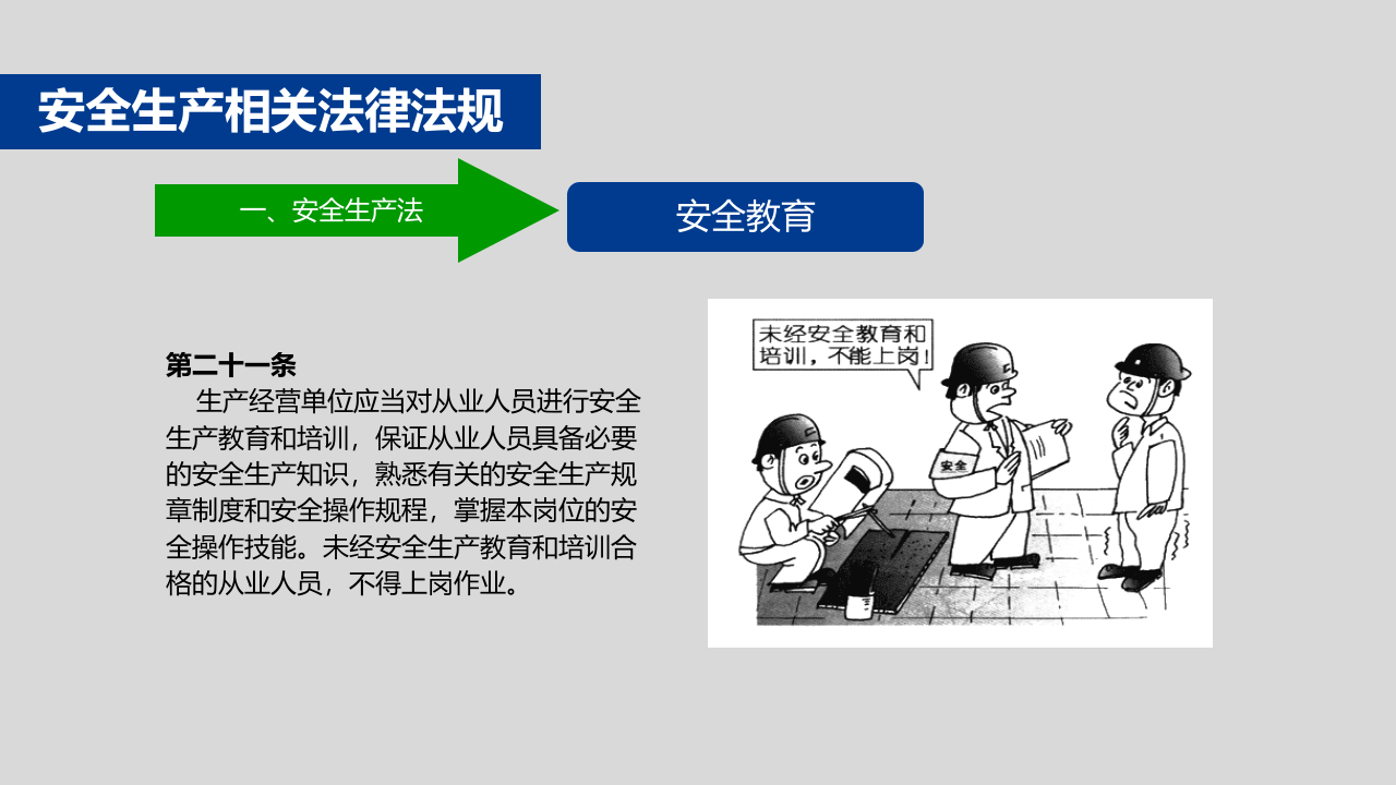 新员工入职安全培训手册.pptx 第5页