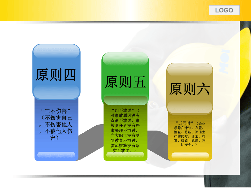 安全生产隐患排查治理实用讲义.pptx 第5页