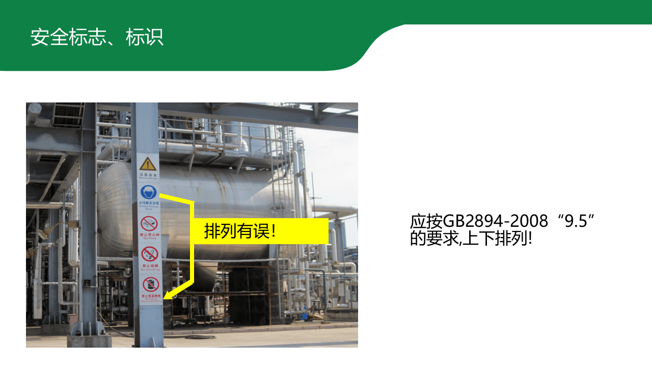 常见隐患排查治理.pptx 第4页