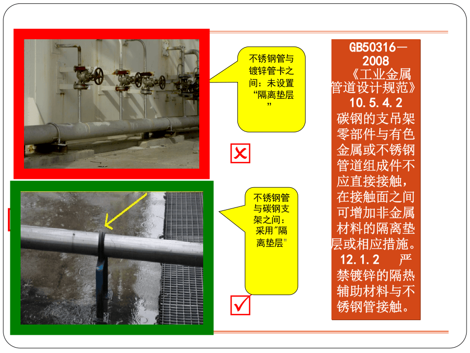 企业隐患排查标准对照图解.pptx 第3页