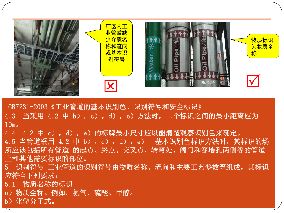 企业隐患排查标准对照图解.pptx 第6页