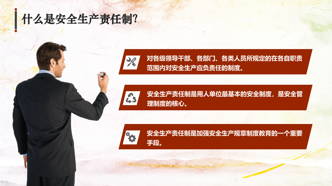 全员安全生产责任制专题培训.pptx 第6页