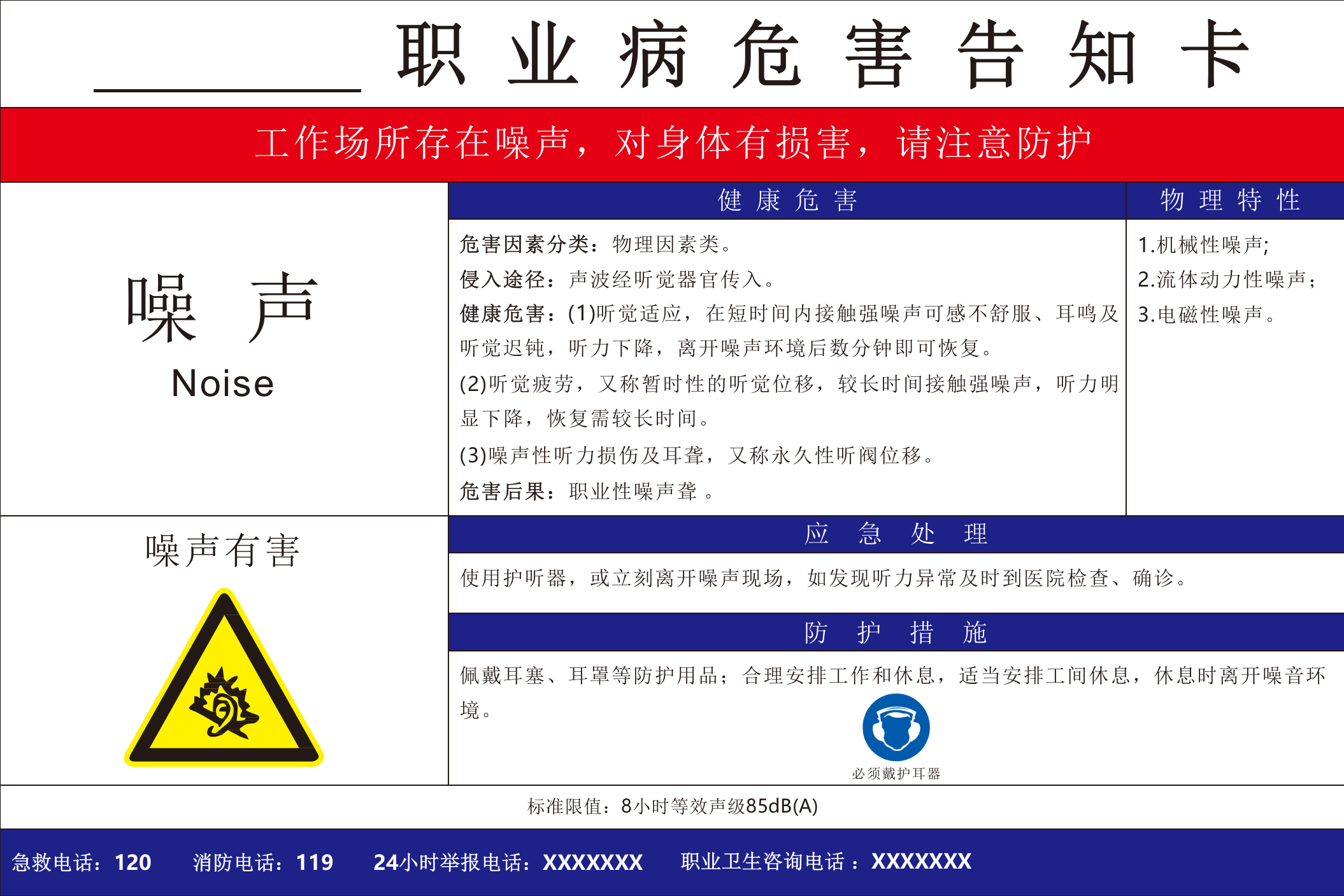 4职业病危害风险告知卡.pptx 第2页