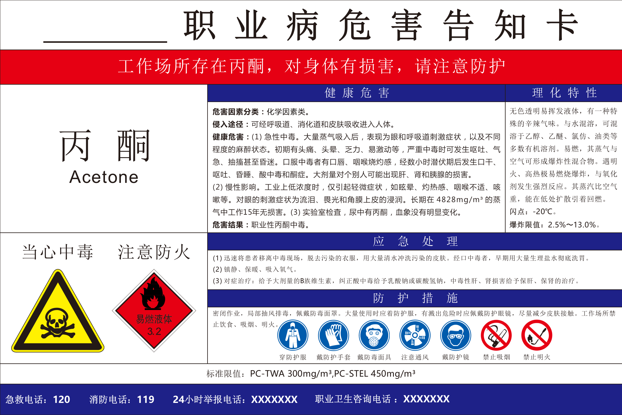 4职业病危害风险告知卡.pptx 第6页