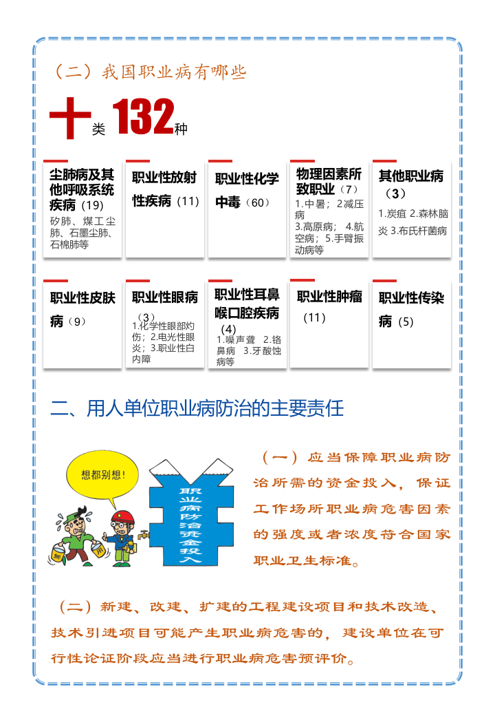 手册--职业病防治手册52页.pptx 第4页