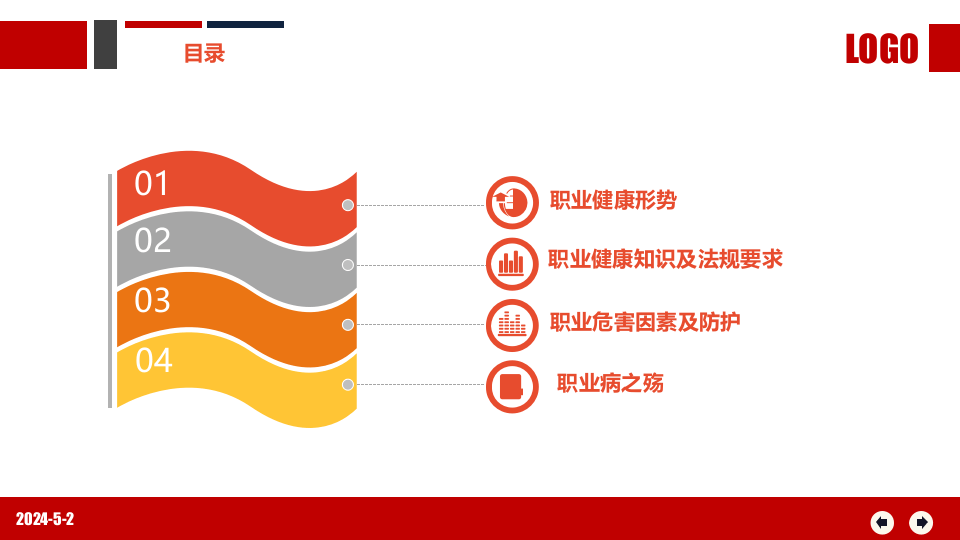 职业健康与防护.pptx 第3页