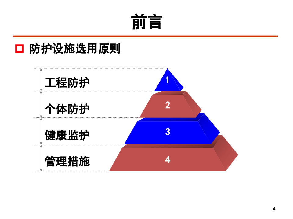 职业危害的防护概述.pptx 第4页