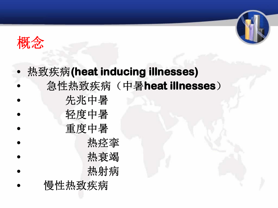 【课件】热射病的预防与急救（42页）.pptx 第4页