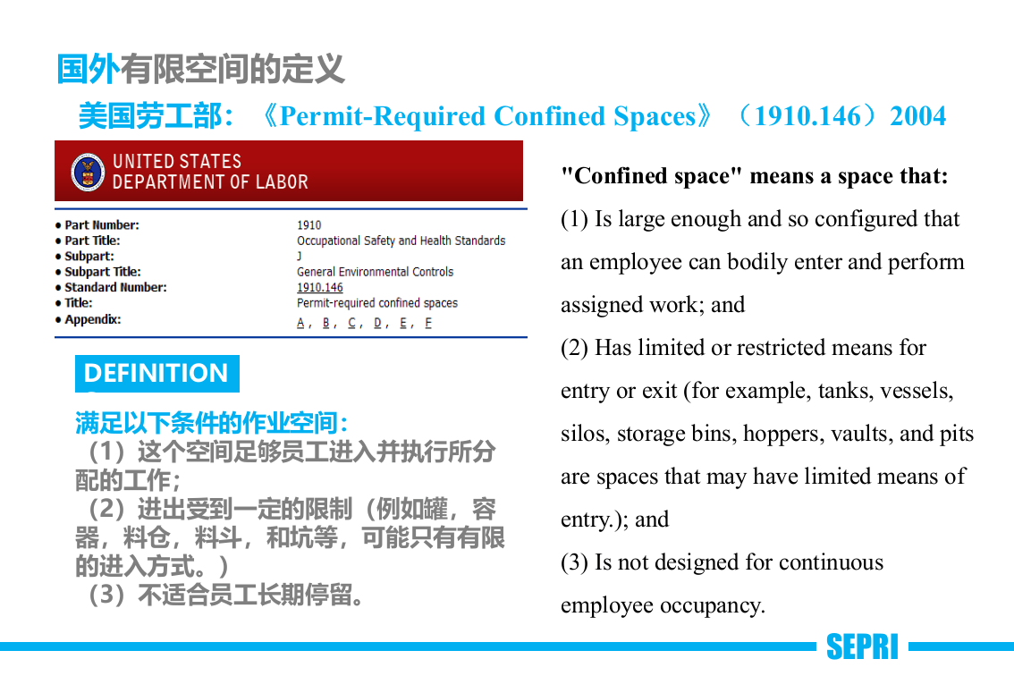 198页有限空间作业安全管理.pptx 第4页