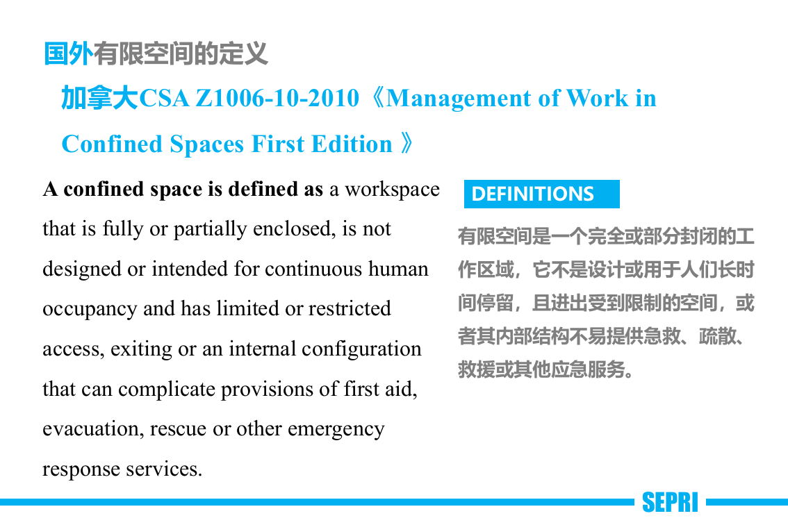 198页有限空间作业安全管理.pptx 第6页